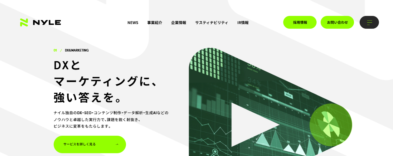 ナイル株式会社